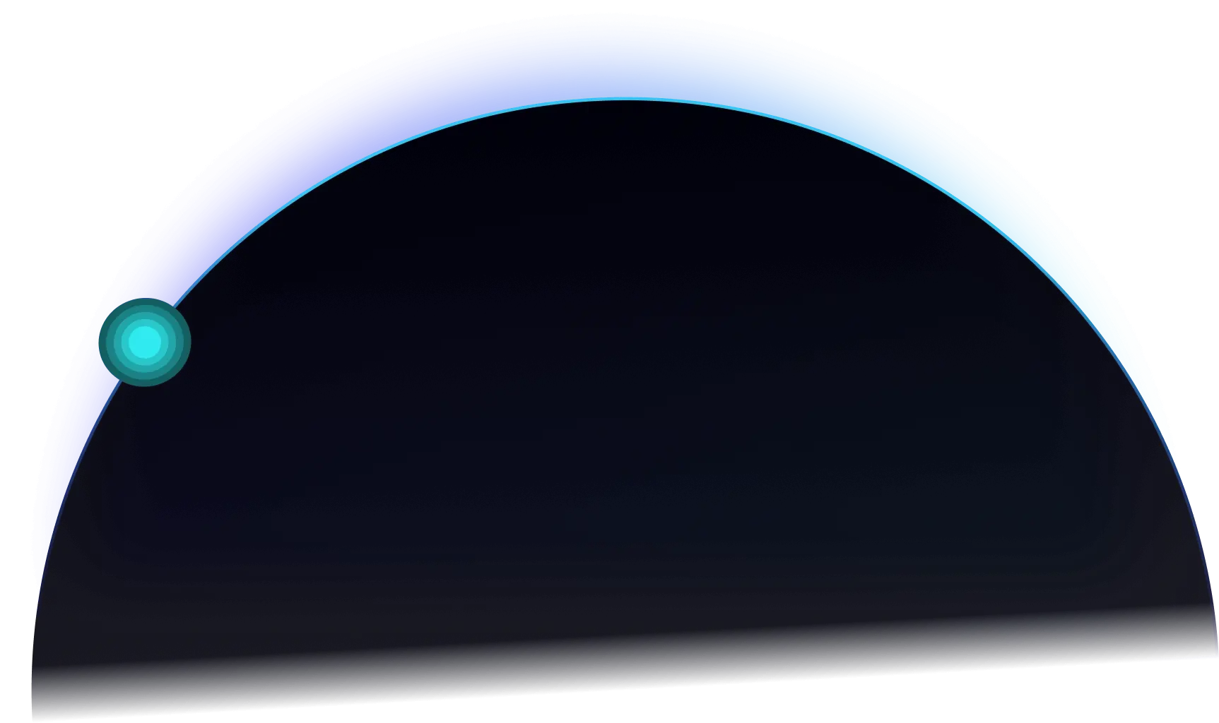 layer